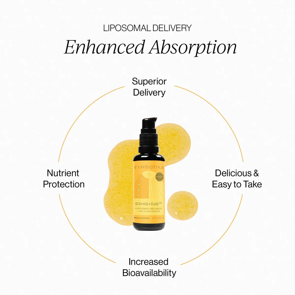 Vitamina D3 + K2 + CoQ10 Liposomal
